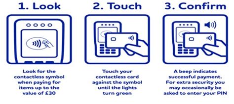 how do i get a contactless card aib|aib contactless limit.